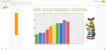Preview of Reading Stamina Graph *Google Slides: Editable* 