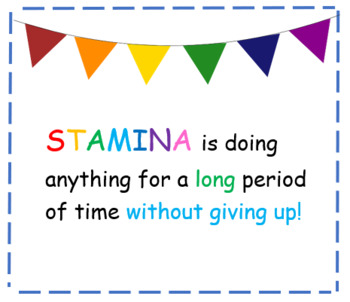 Reading Stamina IS/IS NOT Poster by Forever First Education