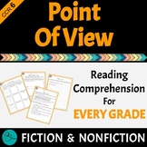 Author's Point of View RL.6 & RI.6 Differentiated For Every Grade
