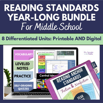 Preview of Reading Standards Curriculum Printable and Digital BUNDLE for Middle School