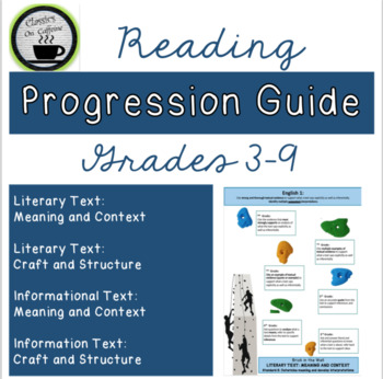Preview of Reading Standards Progression Guide