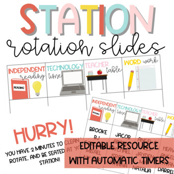 Preview of Reading Station Rotation Slides