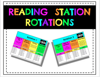 Preview of Reading Station Rotations - Google Slides