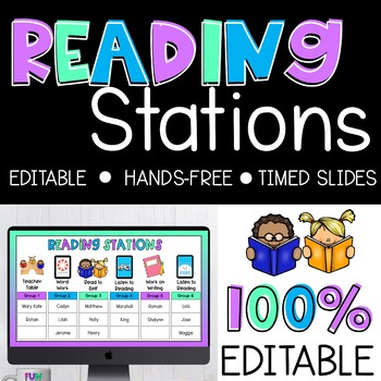 Preview of Reading Stations- 100% EDITABLE