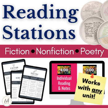 Reading Stations Activity for Fiction, Nonfiction, and Poetry