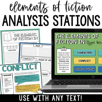 Preview of Reading Stations For ANY Fiction Text - Story Element Analysis