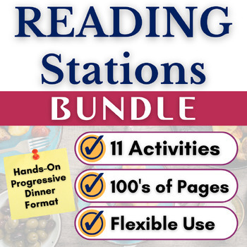 Preview of Fun Reading Stations Activity BUNDLE - Fiction, Nonfiction, Poetry, Writing