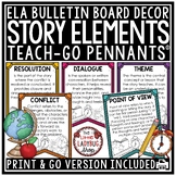 Reading Story Elements Posters Anchor Charts ELA Back to S
