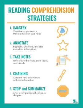 Reading Strategies by The OWL Center | TPT