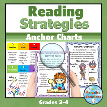Preview of Reading Strategies Anchor Charts