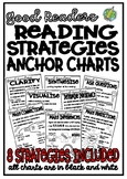 Reading Strategies Anchor Charts FULL SET *BUNDLE*