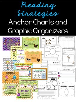 Preview of Reading Strategies Anchor Charts & Graphic Organizers Bundle