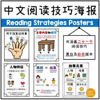 Preview of Reading Strategies Anchor Charts and Posters in Simplified Chinese 中文阅读技巧海报简体中文