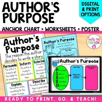 Preview of Author's purpose Authors purpose worksheets Authors purpose anchor chart PIE