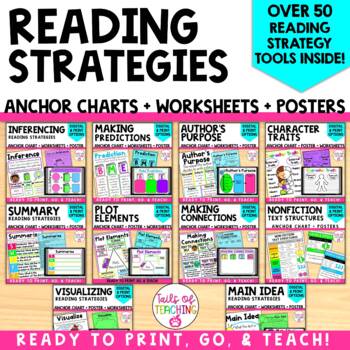 Preview of Reading Strategies Anchor Charts - Reading Skills Posters Graphic Organizers