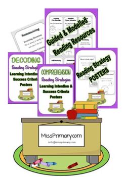 Preview of Reading Strategies BUNDLE - Posters + Learning Intentions/Success Criteria