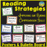 Reading Strategies Bulletin Board