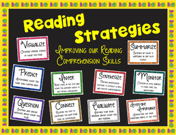 Reading Strategies Bulletin Board by Pathway 2 Success | TPT