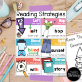 Reading Strategies Card for Guided Phonics . Science of Reading