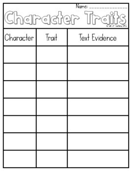 Reading-Strategies-Character Traits by Tails of Teaching | TpT