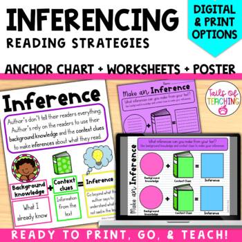 Preview of Inference Anchor Charts Making Inferences Inferencing Graphic Organizers