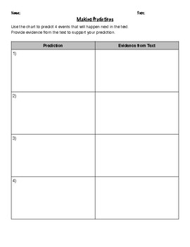 Preview of Reading Strategies Making Predictions Graphic Organizer Worksheet FREEBIE