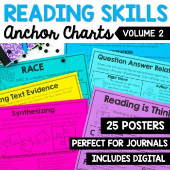 Preview of Reading Comprehension Posters and Anchor Charts (vol. 2)