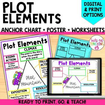 Reading Strategies- Plot by Tails of Teaching | Teachers Pay Teachers