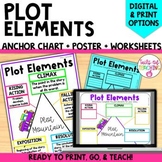 Plot mountain Plot Elements Plot anchor chart Story plot S