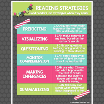 Reading Strategies Poster by Learning with Lauer Lady | TPT