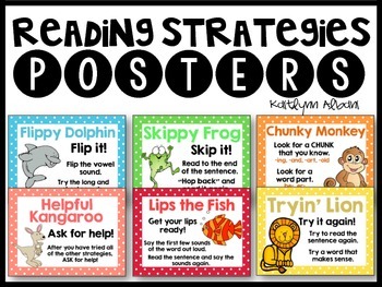 Preview of Reading Strategies Posters + Student Reminder Flip Books