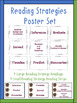 Reading Strategies Poster Set by Best of the West | TpT