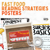 Reading Strategies Posters with Fast Food Theme