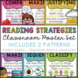 Reading Strategies Posters
