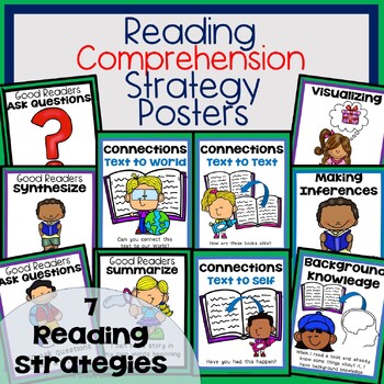 Reading Strategies Posters by Robin Wilson First Grade Love | TPT