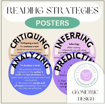 Preview of Reading Strategies Posters