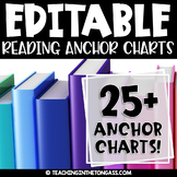 Reading Strategy Anchor Charts Editable Poster Bundle