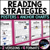 Reading Strategies Posters, Anchor Charts, Reading Comprehension Bulletin Board