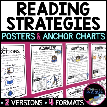 Preview of Reading Strategies Posters, Anchor Charts, Reading Comprehension Bulletin Board