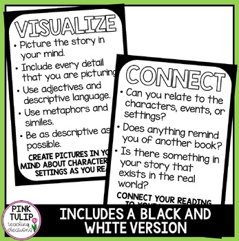 Reading Strategy Posters - Classroom Decor by Pink Tulip Teaching Creations