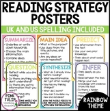 Reading Strategy Posters - Classroom Decor