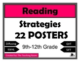 Reading Strategies Posters - High School