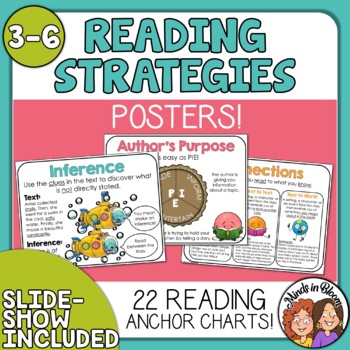Preview of Reading Strategies Posters - Mini Anchor Charts for Word Walls & Reference Cards
