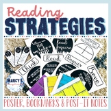 Reading Comprehension Strategies to improve reading skills