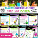 Reading Strategies Posters Reading Comprehension Posters F