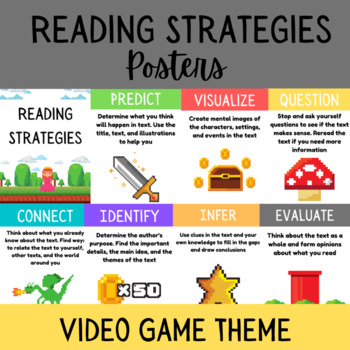 reading strategies posters for middle school