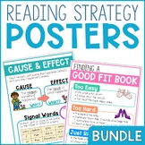 Reading Strategies Posters and Reading Comprehension Skill