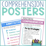 Reading Strategies Posters for Monitoring Comprehension