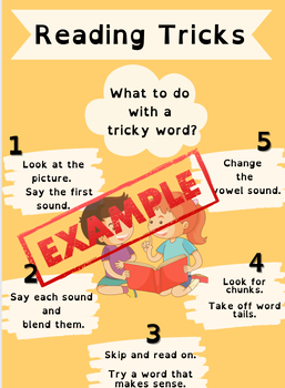 Preview of Reading Strategies Prompt Poster