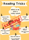 Reading Strategies Prompt Poster